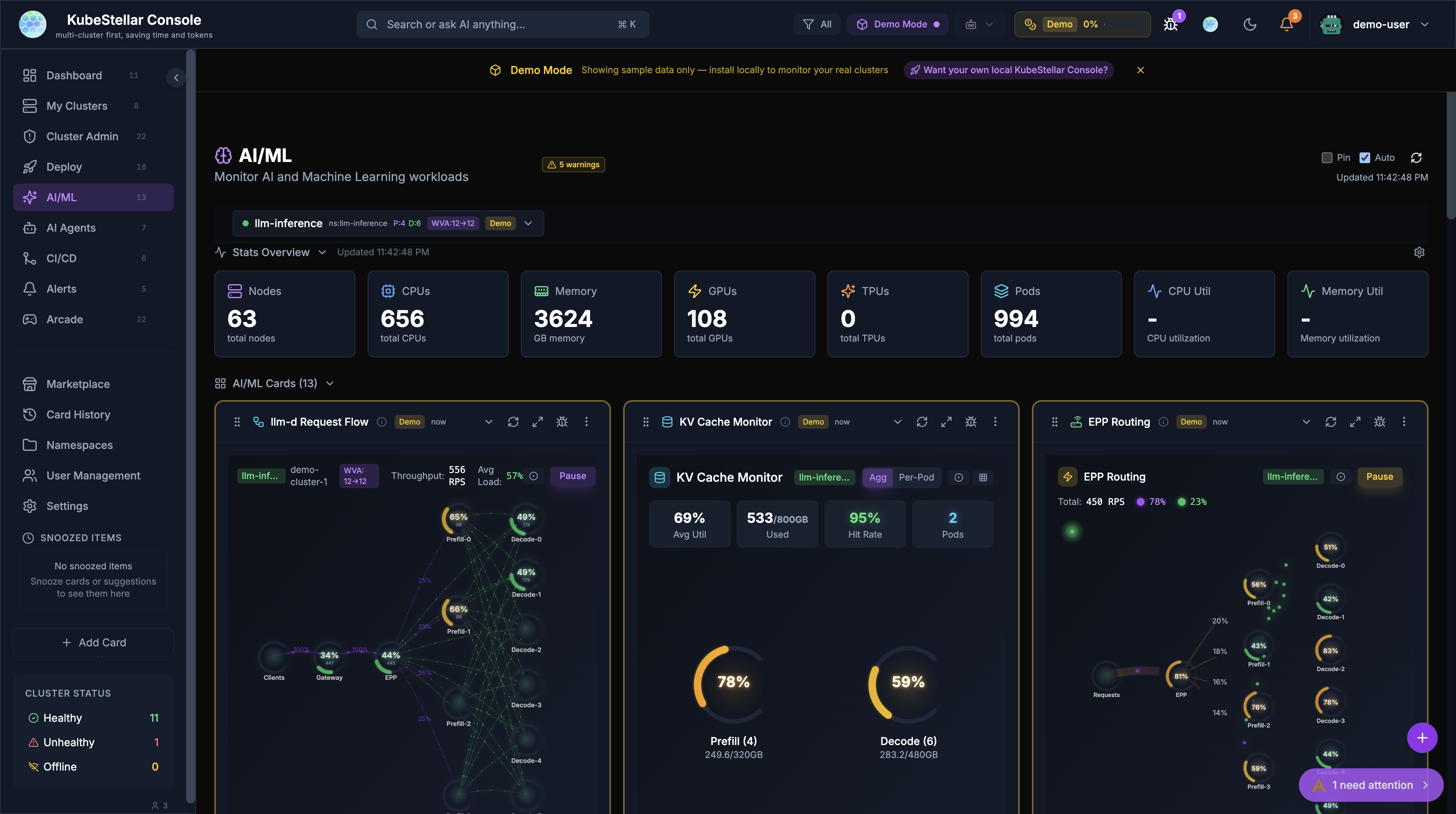 AI/ML Dashboard